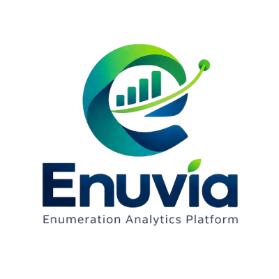Enuvia